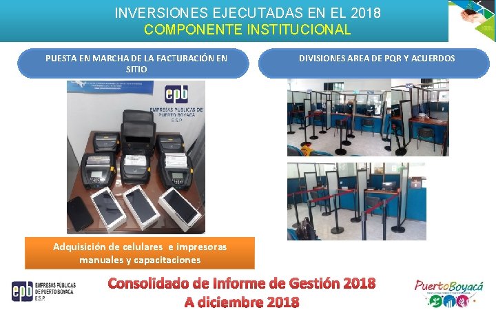 INVERSIONES EJECUTADAS EN EL 2018 COMPONENTE INSTITUCIONAL PUESTA EN MARCHA DE LA FACTURACIÓN EN