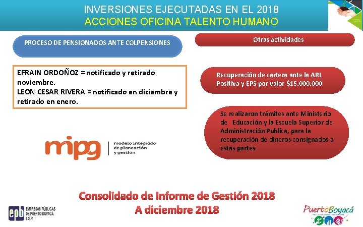 INVERSIONES EJECUTADAS EN EL 2018 ACCIONES OFICINA TALENTO HUMANO PROCESO DE PENSIONADOS ANTE COLPENSIONES