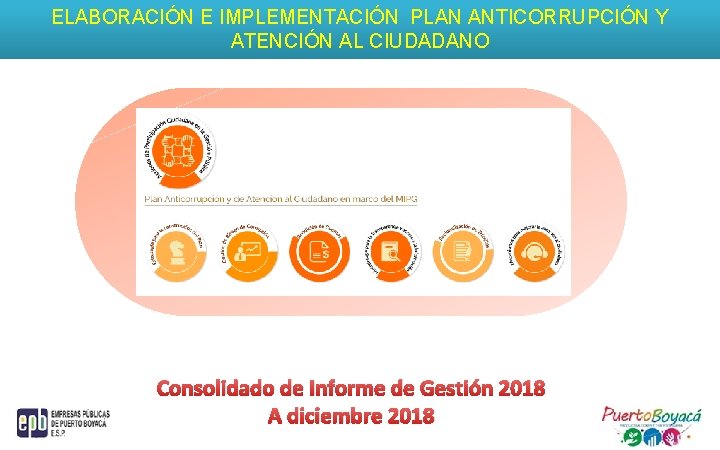 ELABORACIÓN E IMPLEMENTACIÓN PLAN ANTICORRUPCIÓN Y ATENCIÓN AL CIUDADANO Consolidado de Informe de Gestión