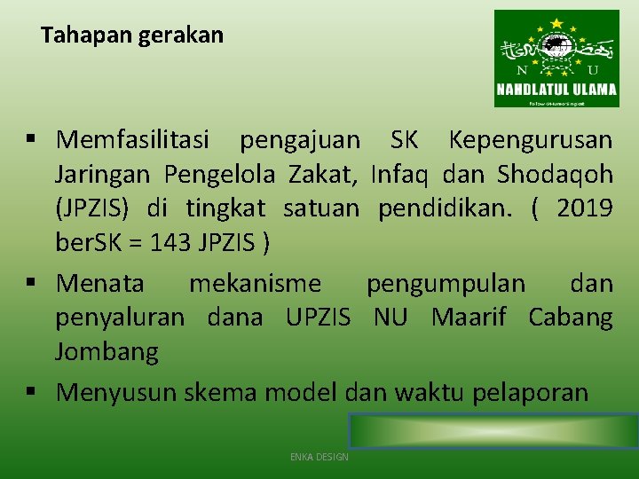 Tahapan gerakan § Memfasilitasi pengajuan SK Kepengurusan Jaringan Pengelola Zakat, Infaq dan Shodaqoh (JPZIS)