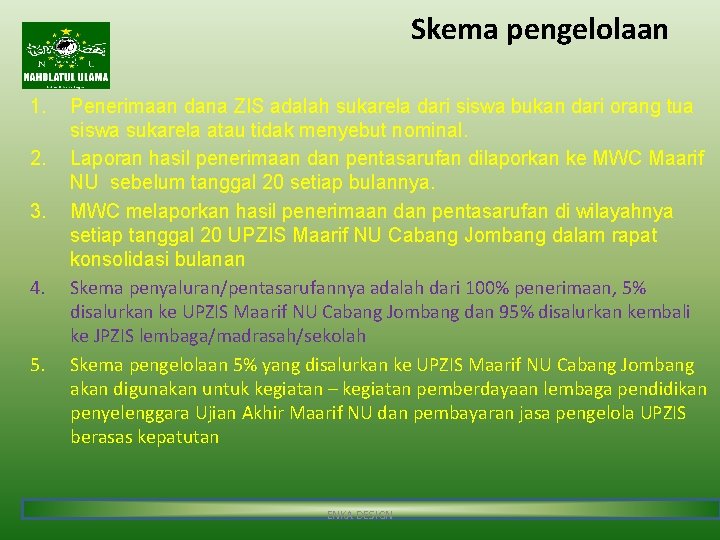 Skema pengelolaan 1. 2. 3. 4. 5. Penerimaan dana ZIS adalah sukarela dari siswa