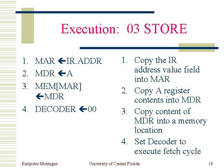 Execution: 03 STORE 1. MAR IR. ADDR 2. MDR A 3. MEM[MAR] MDR 4.