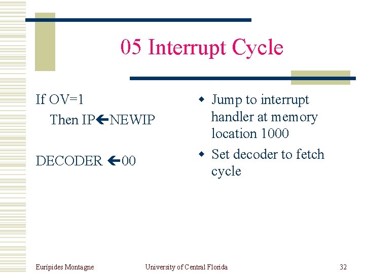 05 Interrupt Cycle If OV=1 Then IP NEWIP DECODER 00 Eurípides Montagne w Jump