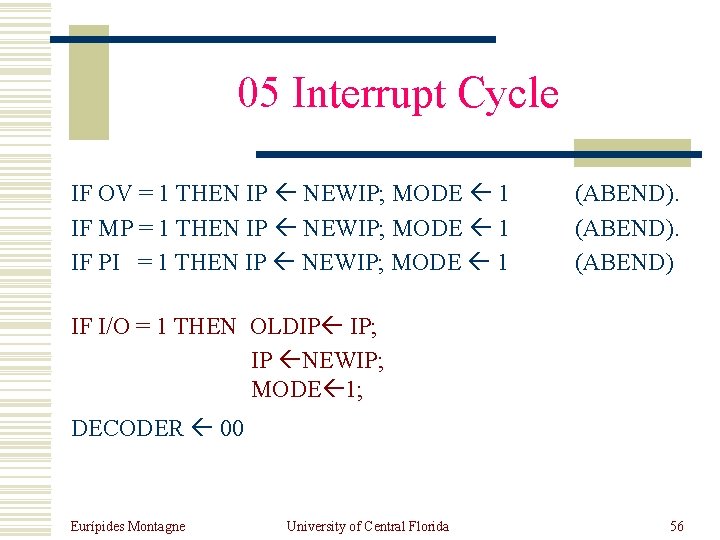 05 Interrupt Cycle IF OV = 1 THEN IP NEWIP; MODE 1 IF MP