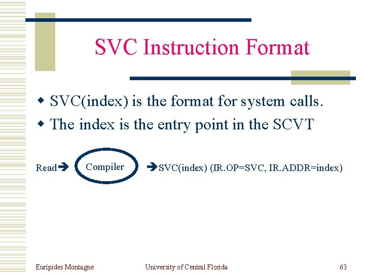 SVC Instruction Format w SVC(index) is the format for system calls. w The index