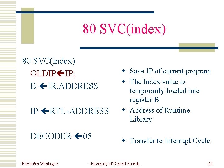 80 SVC(index) OLDIP IP; B IR. ADDRESS IP RTL-ADDRESS DECODER 05 Eurípides Montagne w