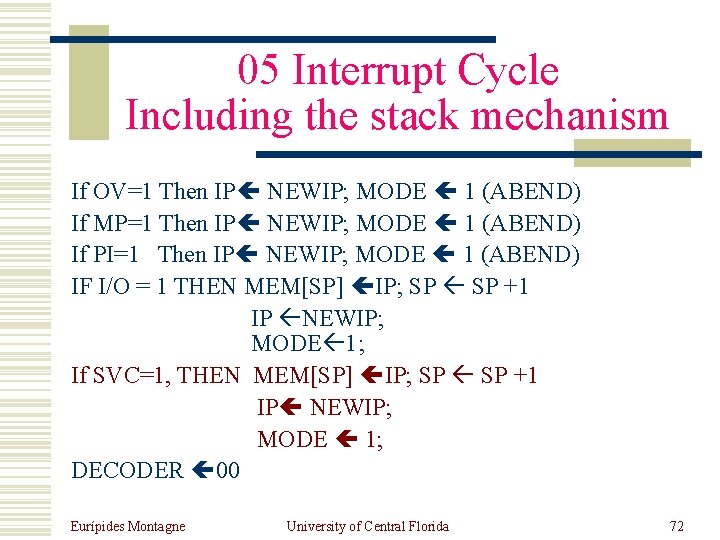 05 Interrupt Cycle Including the stack mechanism If OV=1 Then IP NEWIP; MODE 1