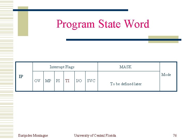 Program State Word Interrupt Flags IP MASK Mode OV MP Eurípides Montagne PI TI