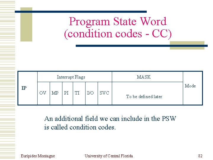 Program State Word (condition codes - CC) Interrupt Flags IP MASK Mode OV MP