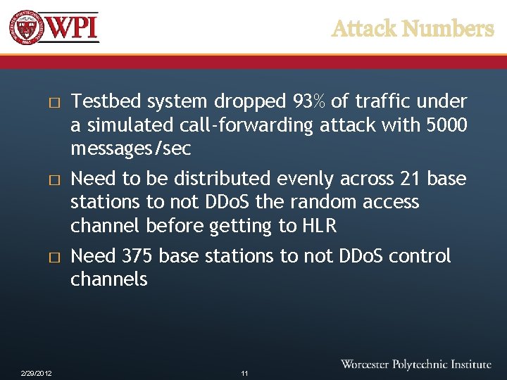 Attack Numbers � � � 2/29/2012 Testbed system dropped 93% of traffic under a