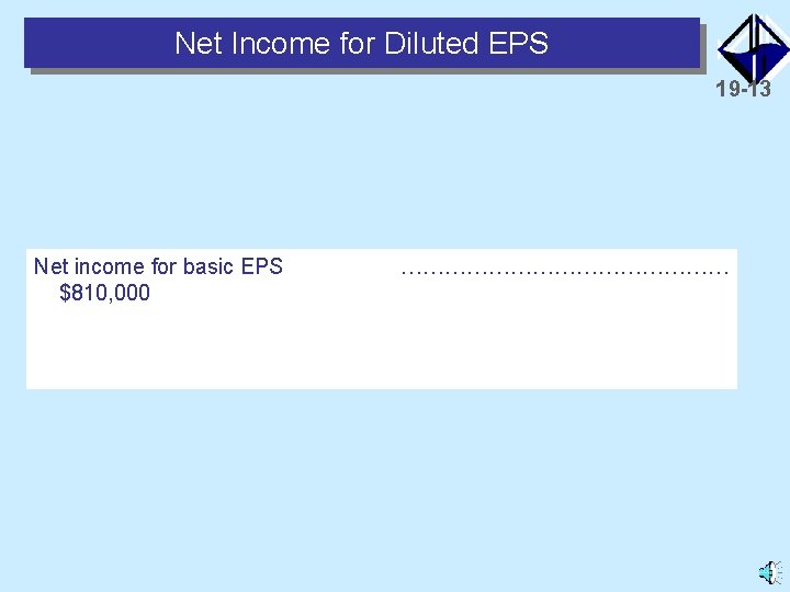 Net Income for Diluted EPS 19 -13 Net income for basic EPS $810, 000