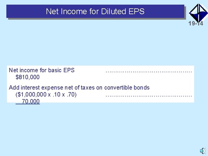 Net Income for Diluted EPS 19 -14 Net income for basic EPS $810, 000