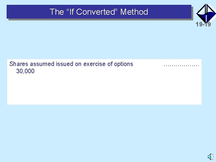 The “If Converted” Method 19 -19 Shares assumed issued on exercise of options 30,