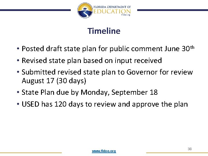 Timeline • Posted draft state plan for public comment June 30 th • Revised