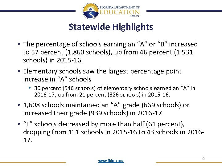 Statewide Highlights • The percentage of schools earning an “A” or “B” increased to