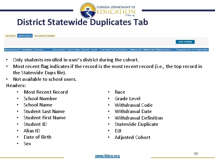 District Statewide Duplicates Tab • Only students enrolled in user’s district during the cohort.