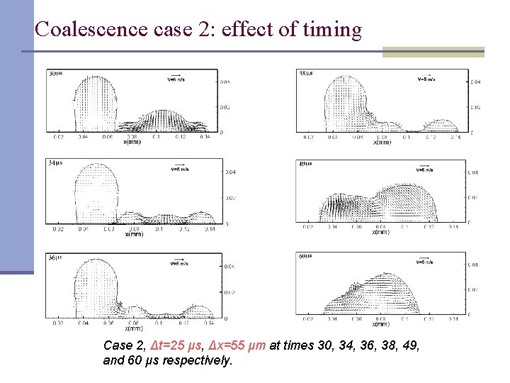 Coalescence case 2: effect of timing Case 2, Δt=25 μs, Δx=55 μm at times