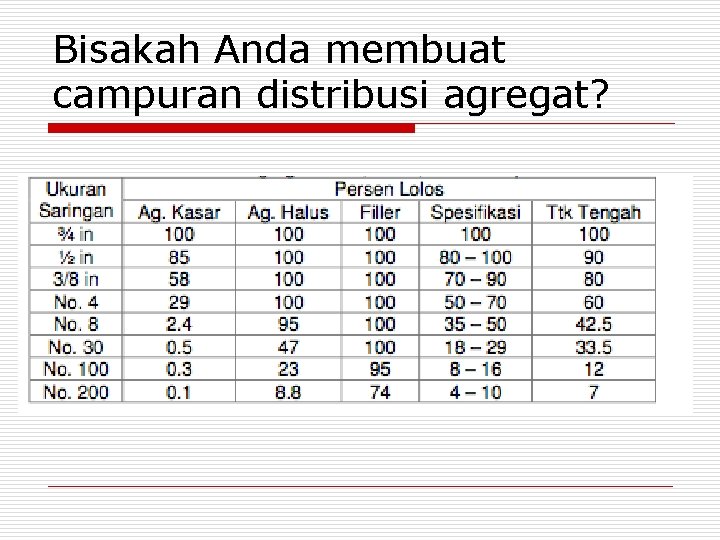 Bisakah Anda membuat campuran distribusi agregat? 