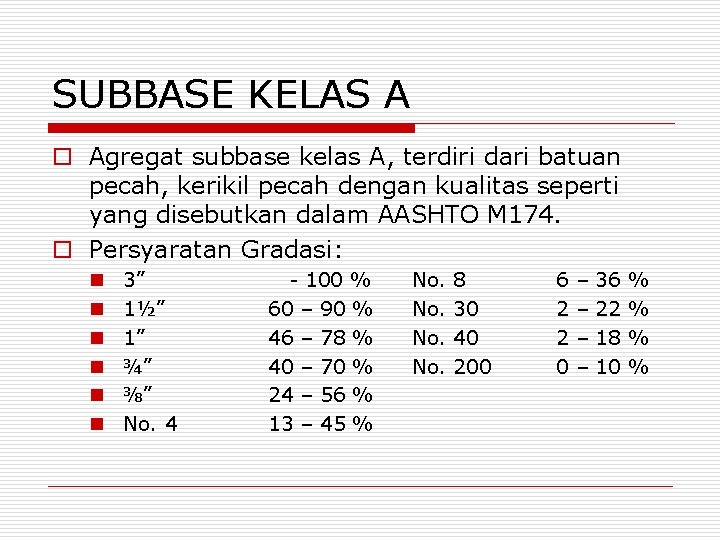 SUBBASE KELAS A o Agregat subbase kelas A, terdiri dari batuan pecah, kerikil pecah