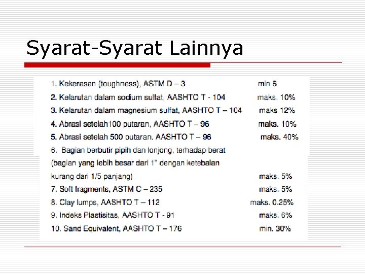 Syarat-Syarat Lainnya 