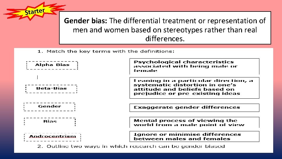Starter Gender bias: The differential treatment or representation of men and women based on