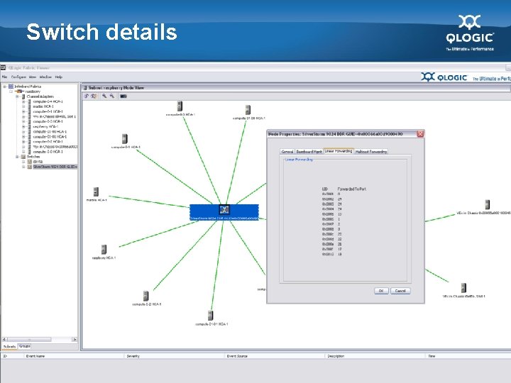 Switch details November 11 10, 2007 QLogic Confidential 