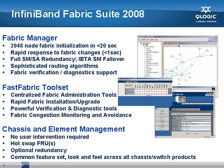 Infini. Band Fabric Suite 2008 Fabric Manager § § § 2048 node fabric initialization