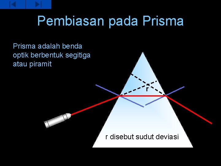 Pembiasan pada Prisma adalah benda optik berbentuk segitiga atau piramit r r disebut sudut