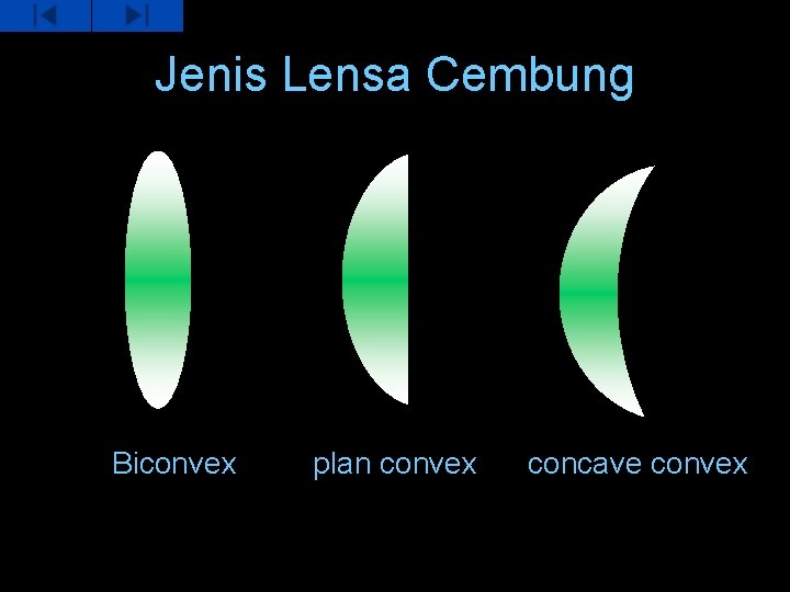 Jenis Lensa Cembung Biconvex plan convex concave convex 