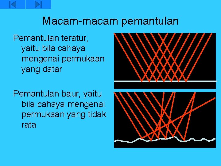 Macam-macam pemantulan Pemantulan teratur, yaitu bila cahaya mengenai permukaan yang datar Pemantulan baur, yaitu