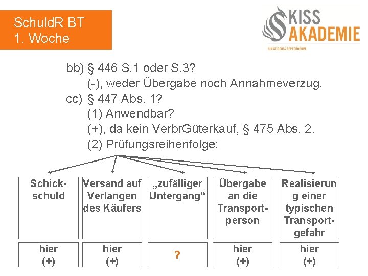 Schuld. R BT 1. Woche bb) § 446 S. 1 oder S. 3? (-),