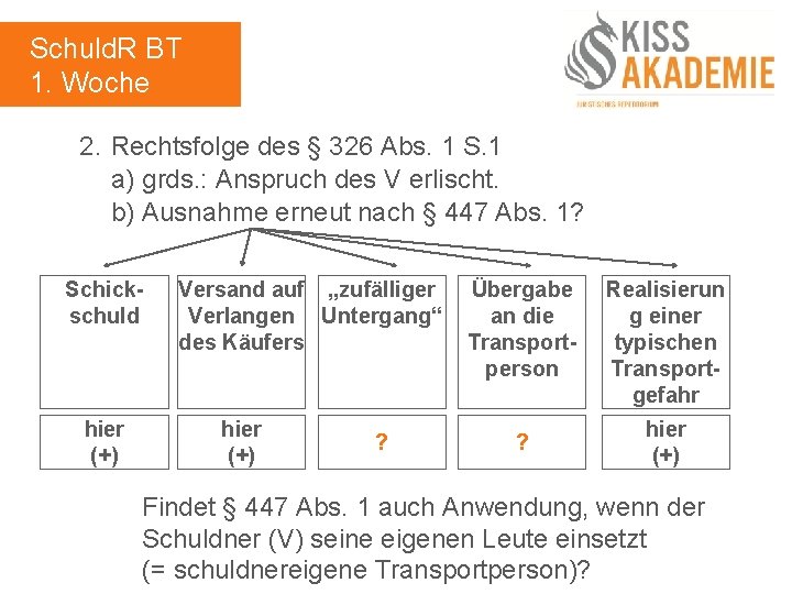 Schuld. R BT 1. Woche 2. Rechtsfolge des § 326 Abs. 1 S. 1