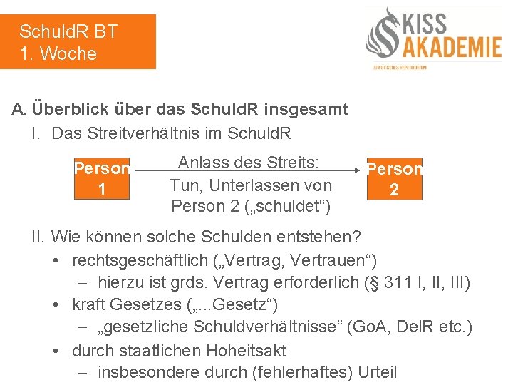 Schuld. R BT 1. Woche A. Überblick über das Schuld. R insgesamt I. Das