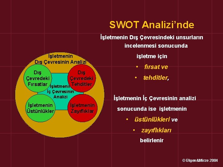 SWOT Analizi’nde İşletmenin Dış Çevresindeki unsurların incelenmesi sonucunda İşletmenin Dış Çevresinin Analizi Dış Çevredeki