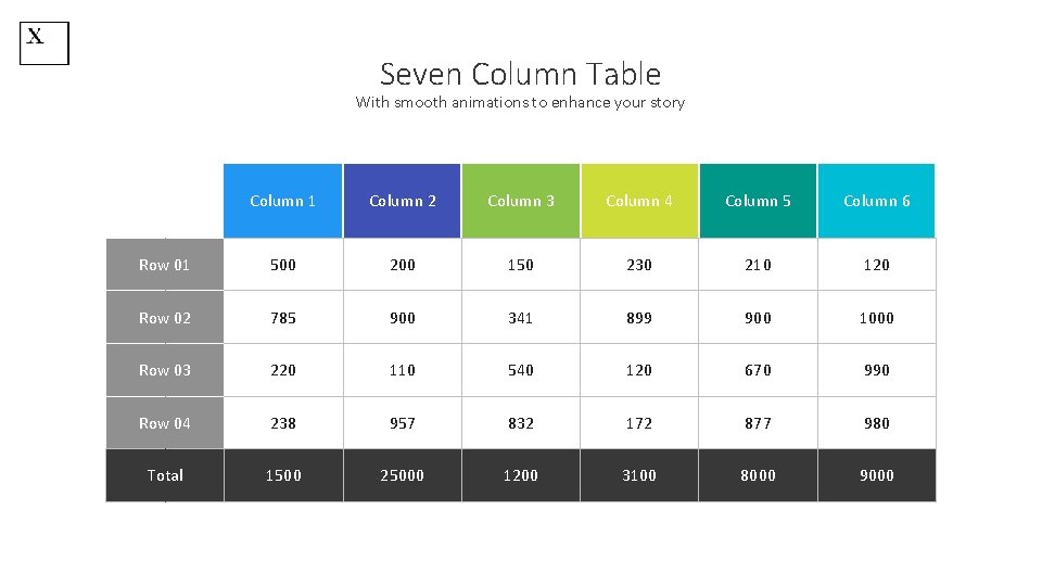 Seven Column Table With smooth animations to enhance your story Column 1 Column 2