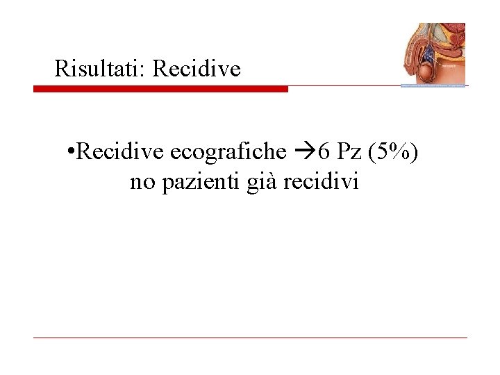 Risultati: Recidive • Recidive ecografiche 6 Pz (5%) no pazienti già recidivi 