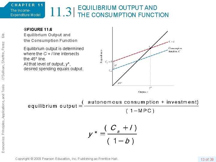 11. 3 EQUILIBRIUM OUTPUT AND THE CONSUMPTION FUNCTION FIGURE 11. 6 Equilibrium Output and