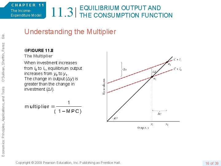 Economics: Principles, Applications, and Tools O’Sullivan, Sheffrin, Perez 6/e. CHAPTER 11 The Income. Expenditure