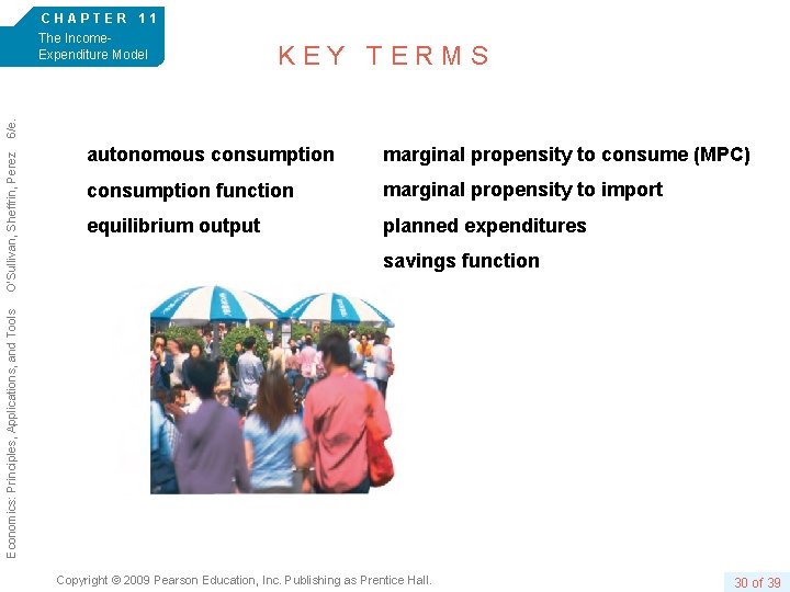 KEY TERMS autonomous consumption marginal propensity to consume (MPC) consumption function marginal propensity to