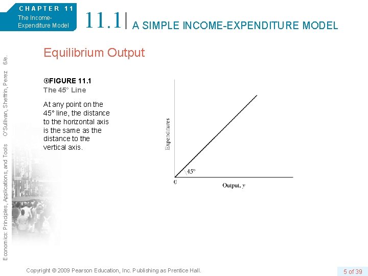 Economics: Principles, Applications, and Tools O’Sullivan, Sheffrin, Perez 6/e. CHAPTER 11 The Income. Expenditure