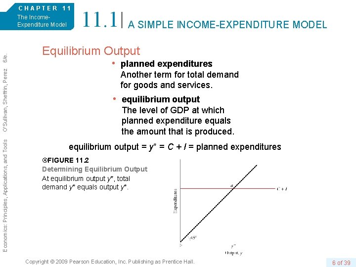Economics: Principles, Applications, and Tools O’Sullivan, Sheffrin, Perez 6/e. CHAPTER 11 The Income. Expenditure