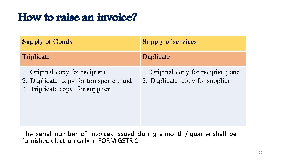 How to raise an invoice? Supply of Goods Supply of services Triplicate Duplicate 1.