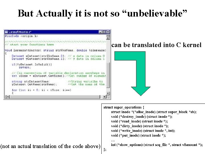 But Actually it is not so “unbelievable” can be translated into C kernel (not
