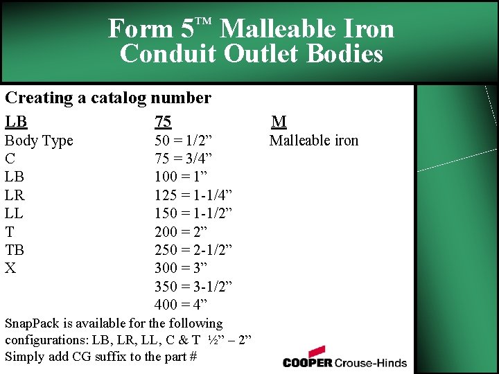 Form 5™ Malleable Iron Conduit Outlet Bodies Creating a catalog number LB 75 M