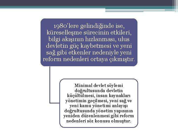 1980’lere gelindiğinde ise, küreselleşme sürecinin etkileri, bilgi akışının hızlanması, ulus devletin güç kaybetmesi ve