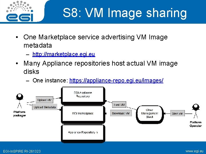 S 8: VM Image sharing • One Marketplace service advertising VM Image metadata –