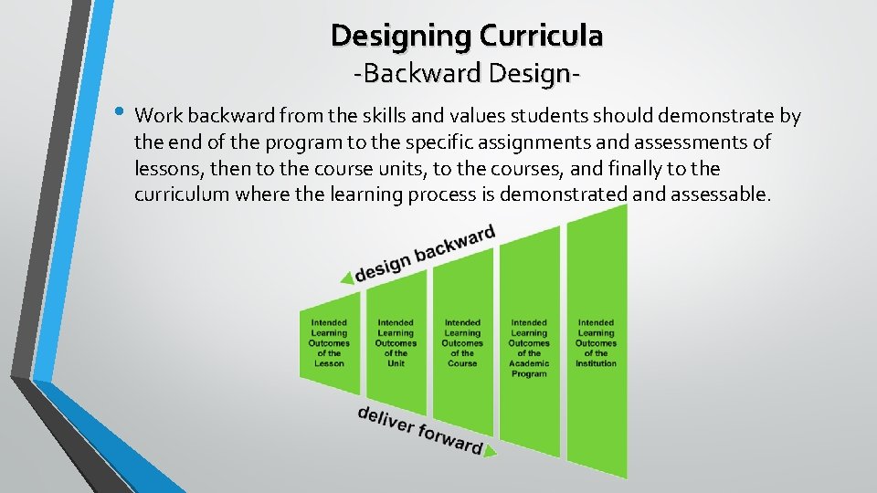 Designing Curricula -Backward Design- • Work backward from the skills and values students should