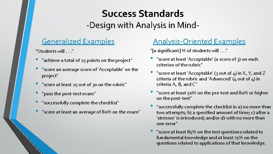 Success Standards -Design with Analysis in Mind. Generalized Examples “Students will. . . ”