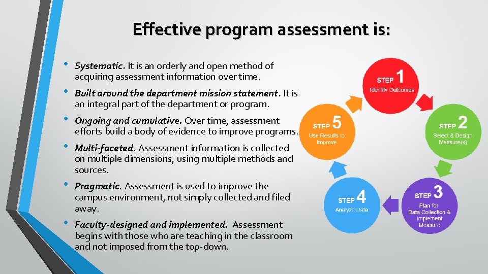 Effective program assessment is: • Systematic. It is an orderly and open method of