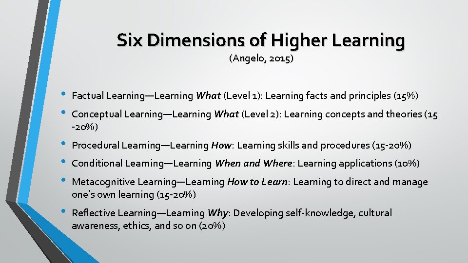 Six Dimensions of Higher Learning (Angelo, 2015) • • Factual Learning—Learning What (Level 1):